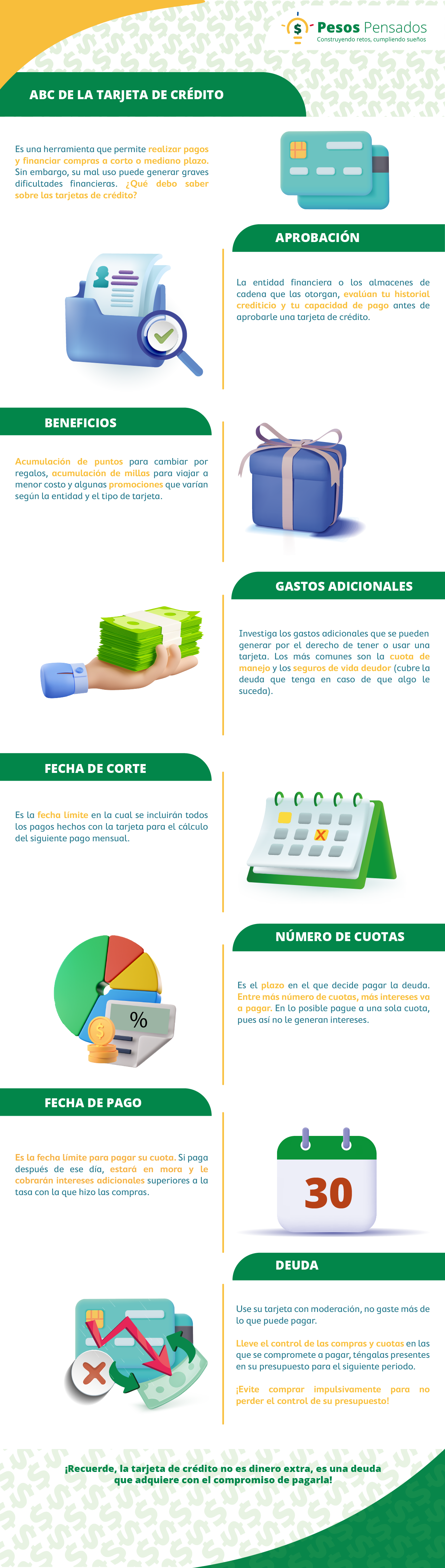 Imagen Infografías