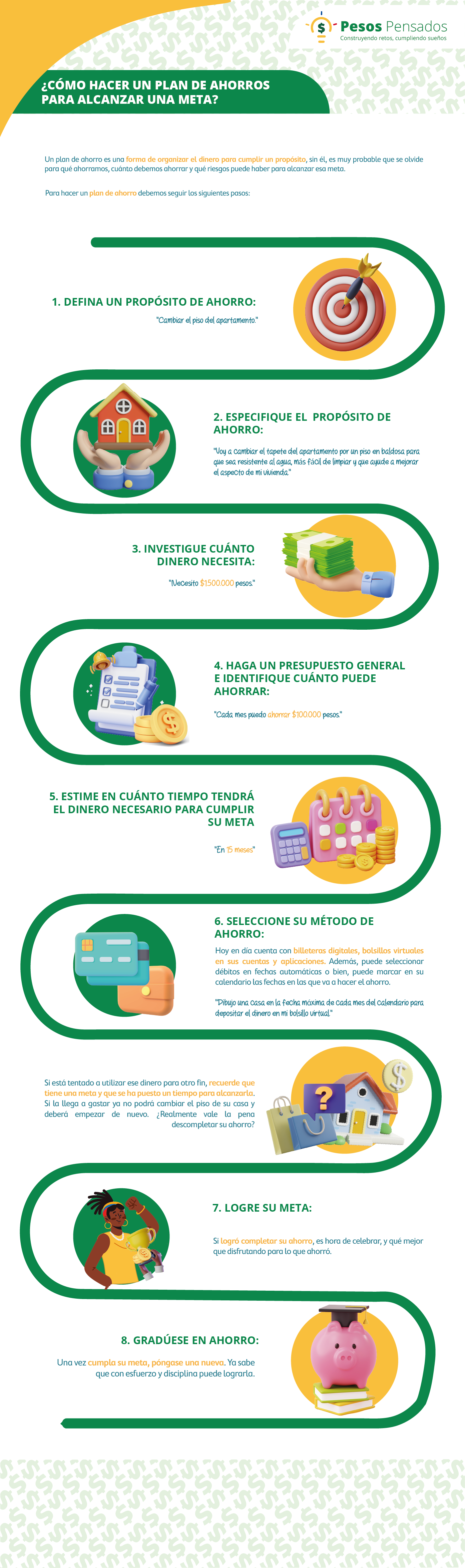 Imagen Infografías